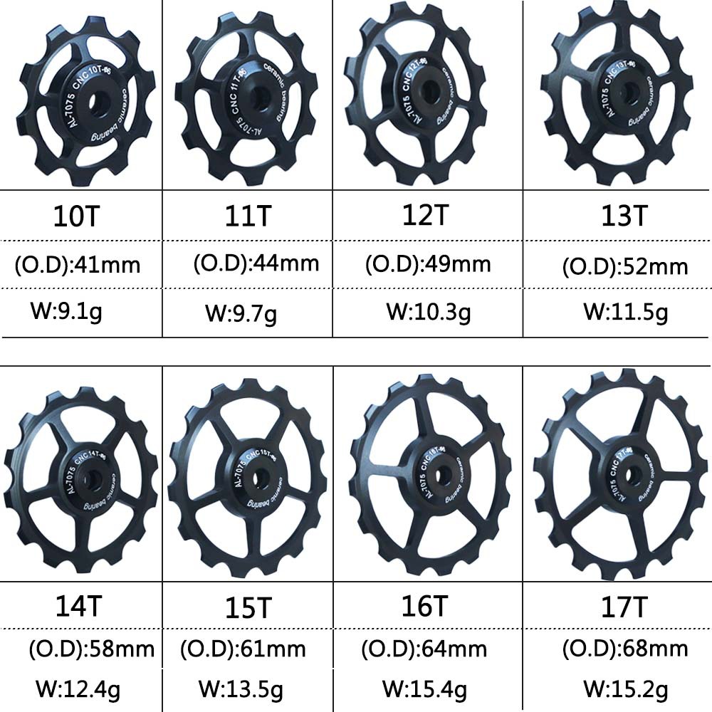 10T 11T 12T 13T 14T 15T 16T 17 - Cycling Gear Kit ulasan dan harga